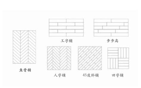 地板方向|橫向vs直向，你真的了解嗎？地板鋪設方向完整解析！《地板小教。